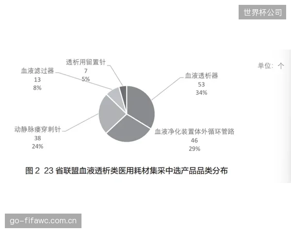 新鲜血液的注入或带来变数,年轻球员能否在大赛中承担责任备受关注。 新鲜血液的注入或带来变数,年轻球员能否在大赛中承担责任备受关注。